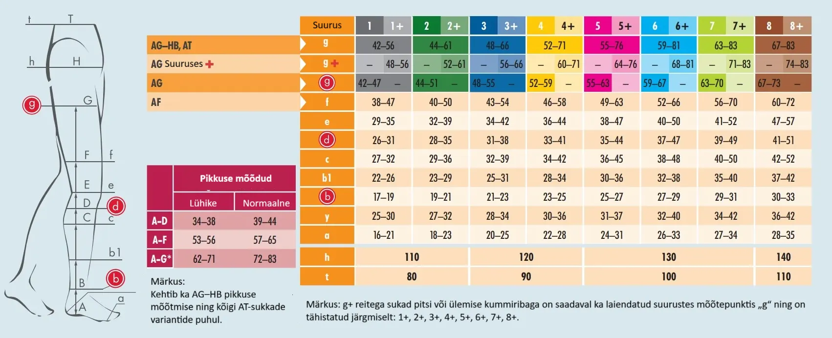 MAXIS MICRO AD T5 BRONZE CCL I VARBAOSATA KOMPRESSIOONPÕLVIKUD - Product Image 2