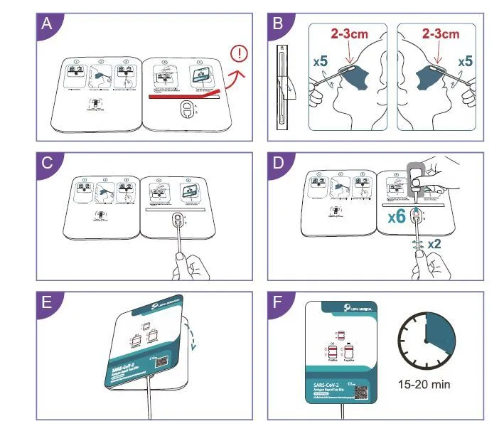 ANTIGEENI KIIRTEST SARS-COV-2 LEPU MEDICAL ISE TEST NINAST N1 - Product Image 3