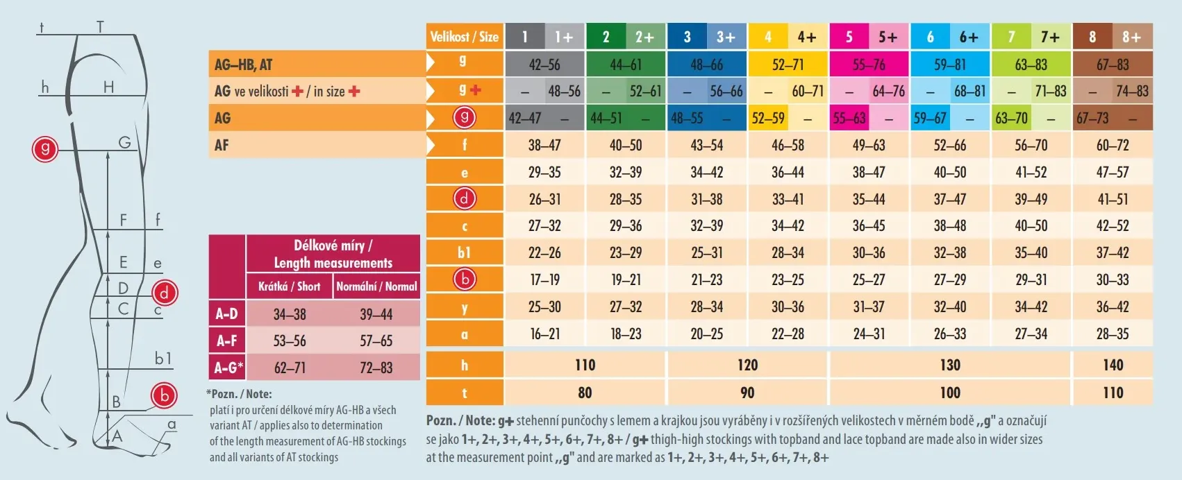 MAXIS MICRO AG T5 BRONZE CCLII VARBAOSATA KOMPRESSIOONSUKAD - Product Image 2